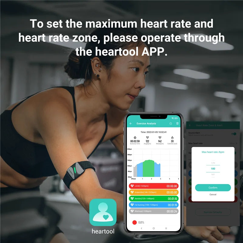 Heart Rate Monitor Armband