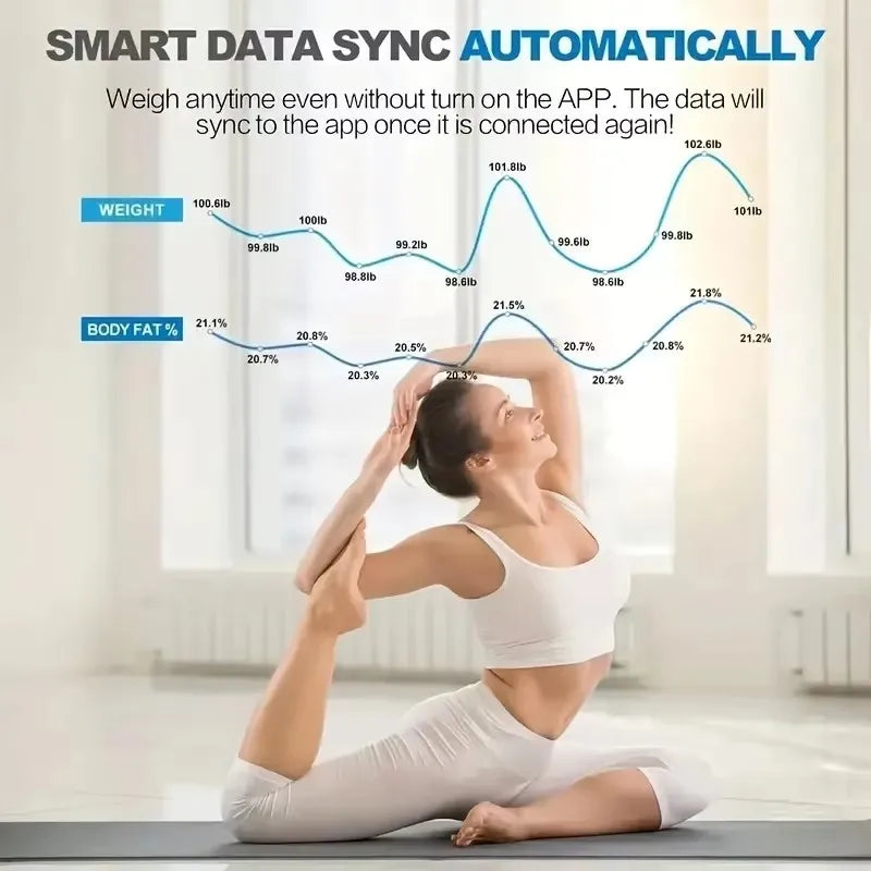 Intelligent body fat scale