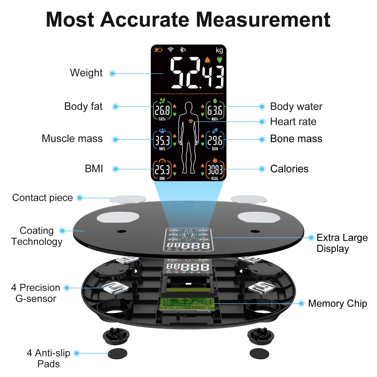 Smart Body Weight Scale