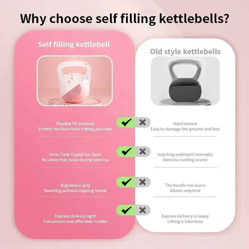 Women's Kettlebell – Buttocks & Squat Fitness Tool for Weight Loss & Home Workouts